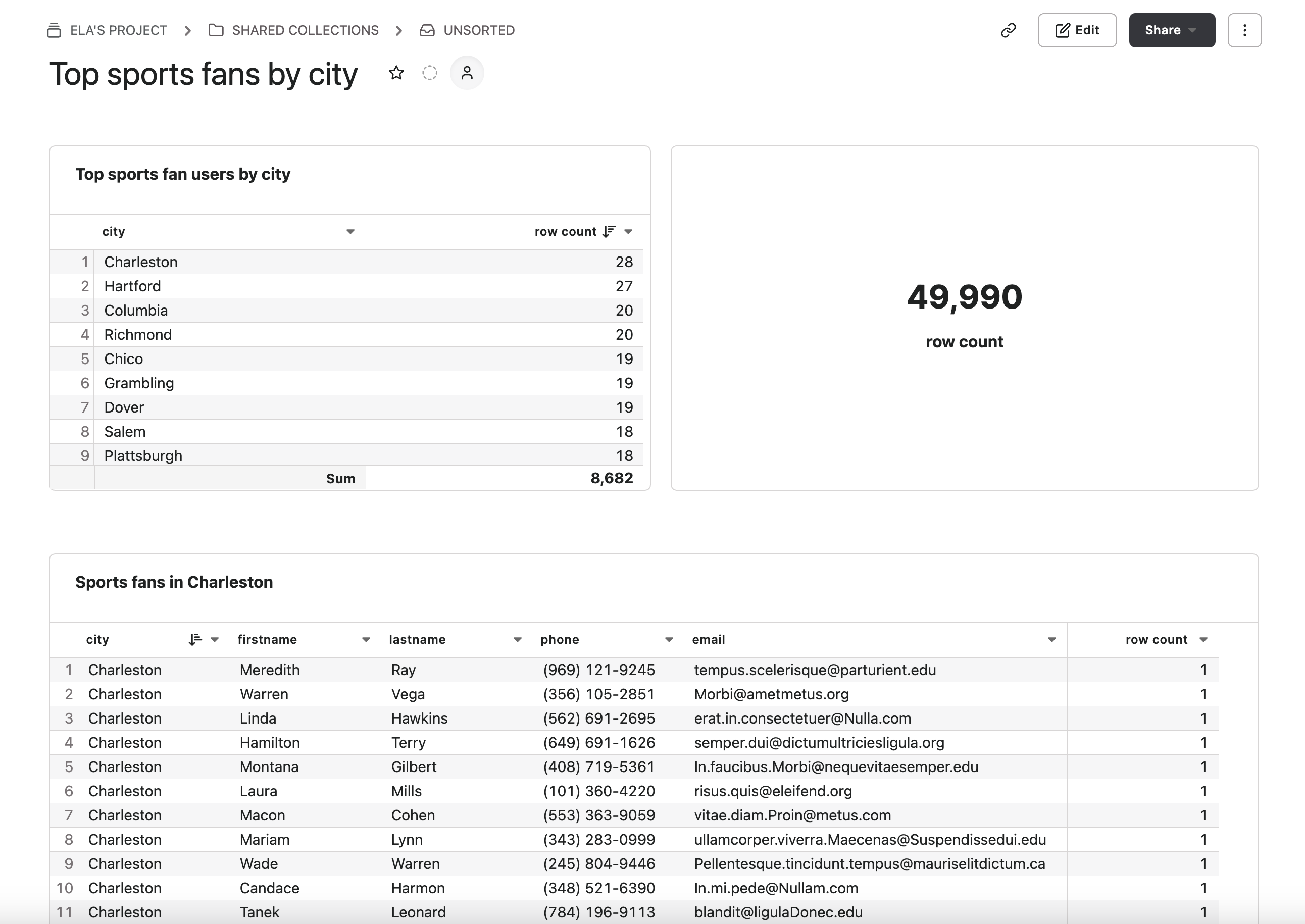 A dashboard of "Top sports fans by city", with 2 tables, "Top sports fan users by city" and "Sports fans in Charleston", and a metric showing 49,990 rows.