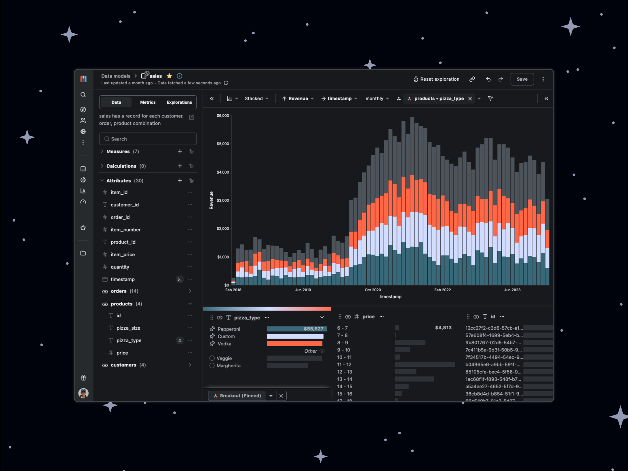 screenshot of dark mode in Hashboard