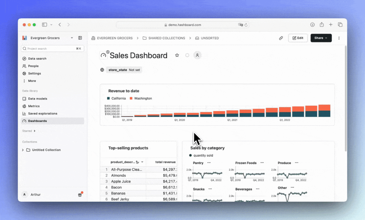 gif of custom dashboard explorations in Hashboard