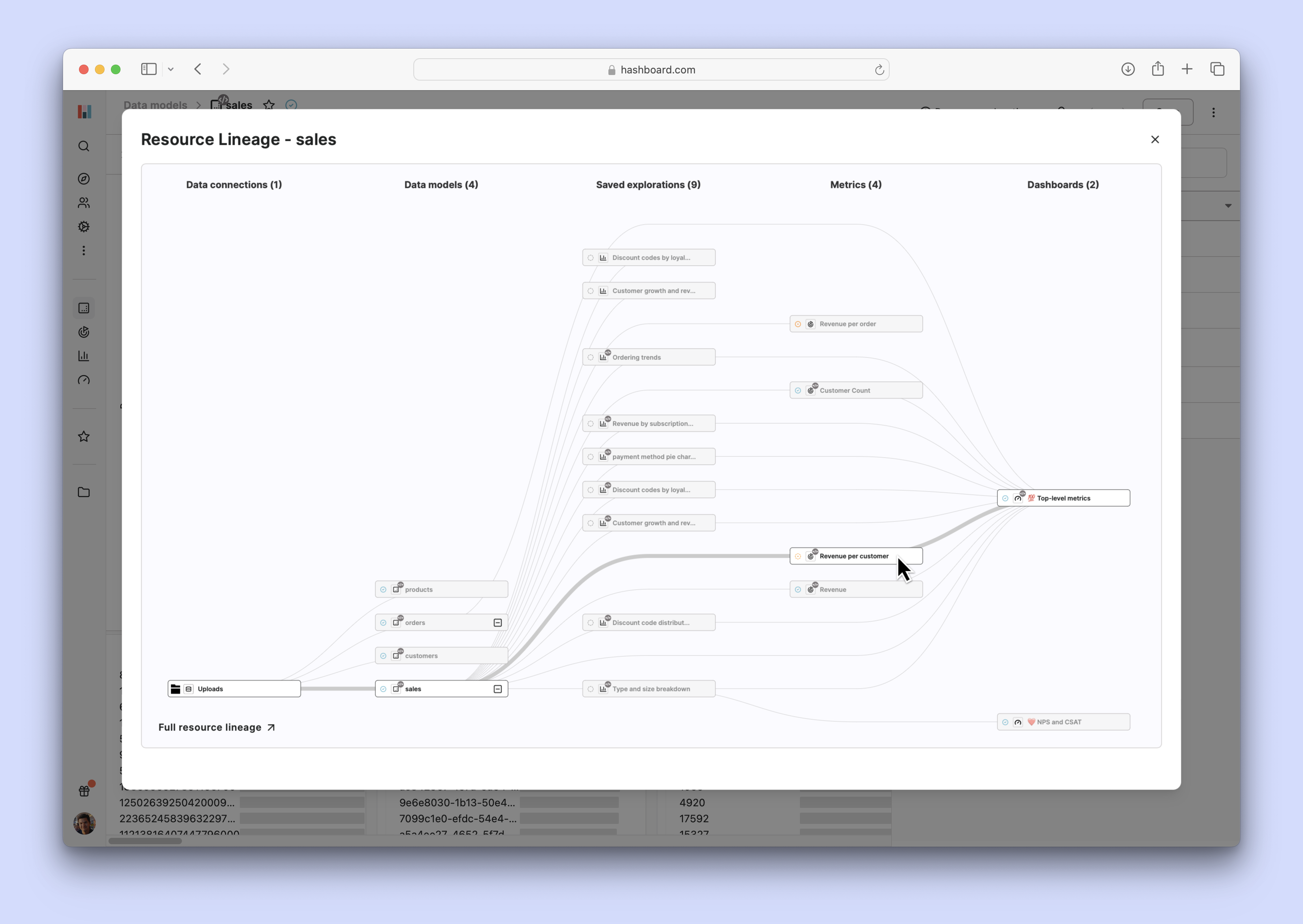 screenshot of cli with build