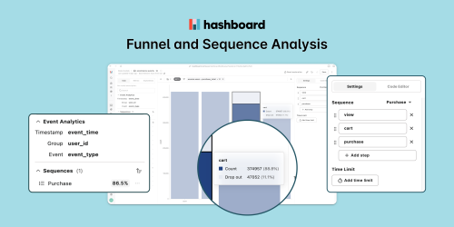 Unifying Warehouse Metrics and Funnel Metrics in Hashboard