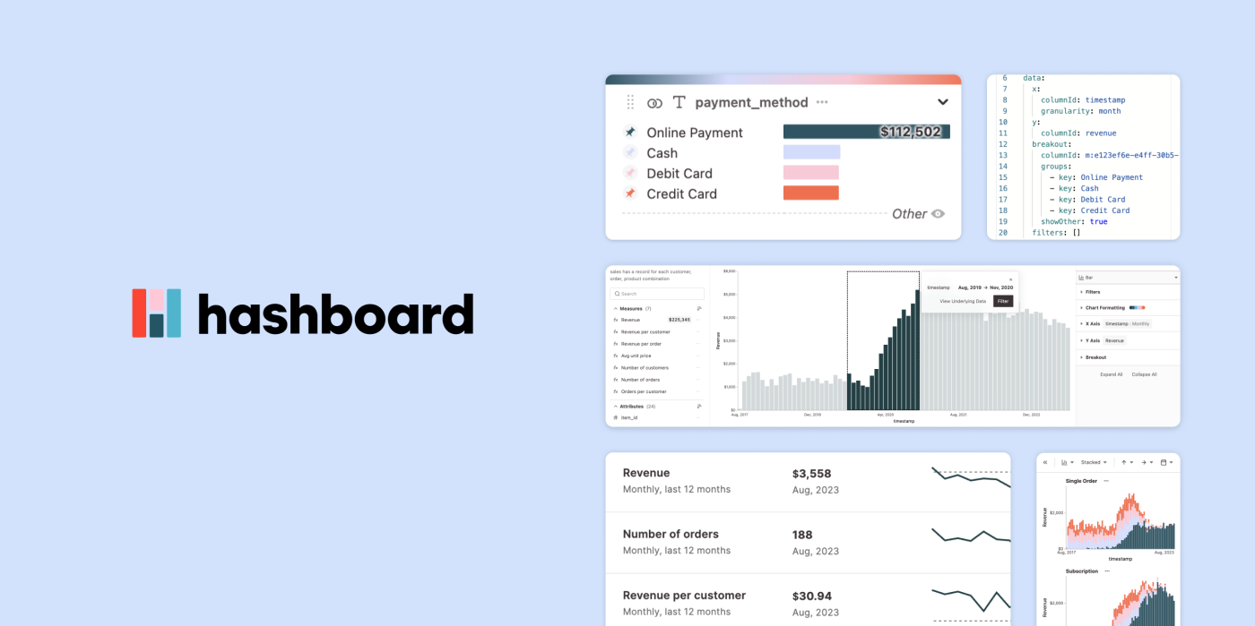 Introducing Hashboard!