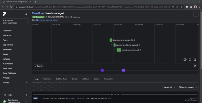 Screenshot of a web browser displaying the Prefect Flow Run UI